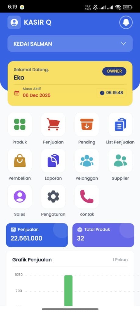 KasirQ Dashboard Preview